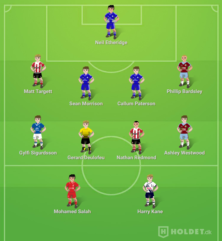 Mediano Manager #2 - Sæt dit managerhold til weekendens runde i Premier League  