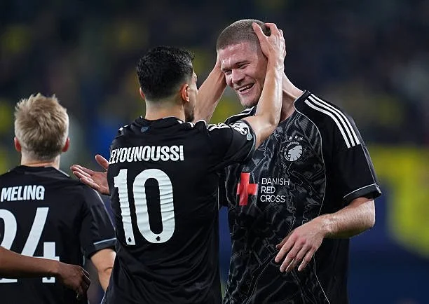 Champions League Special: Da FC København rejste sig på La Cerámica