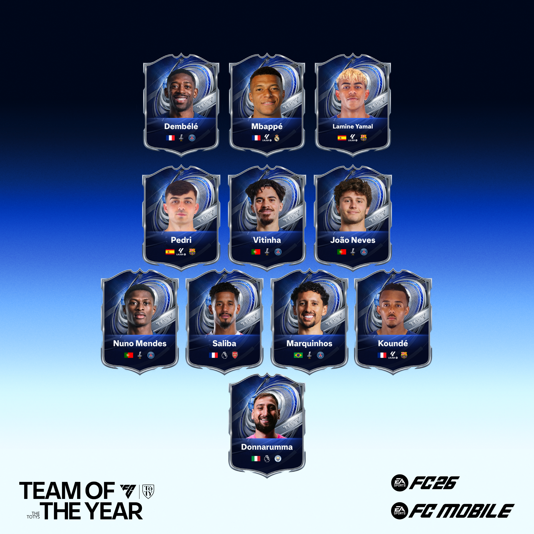 Mediano Special: Team of the Year 2026