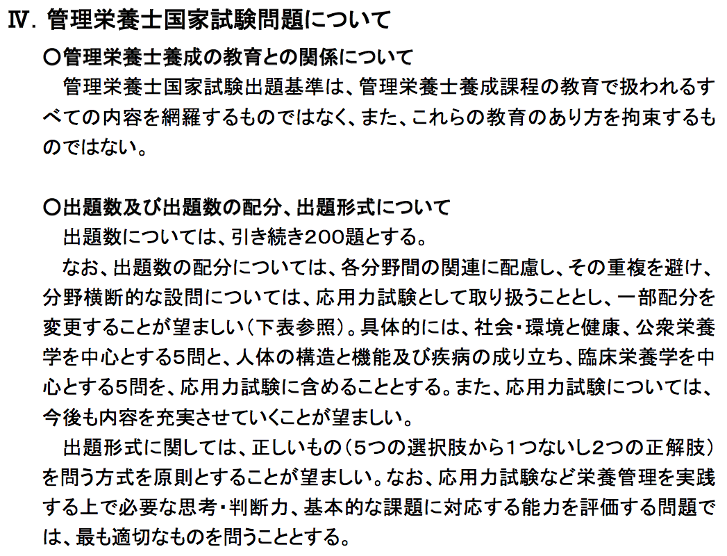 引用元:http://www.mhlw.go.jp/file/05-Shingikai-10901000-Kenkoukyoku-Soumuka/0000075487.pdf