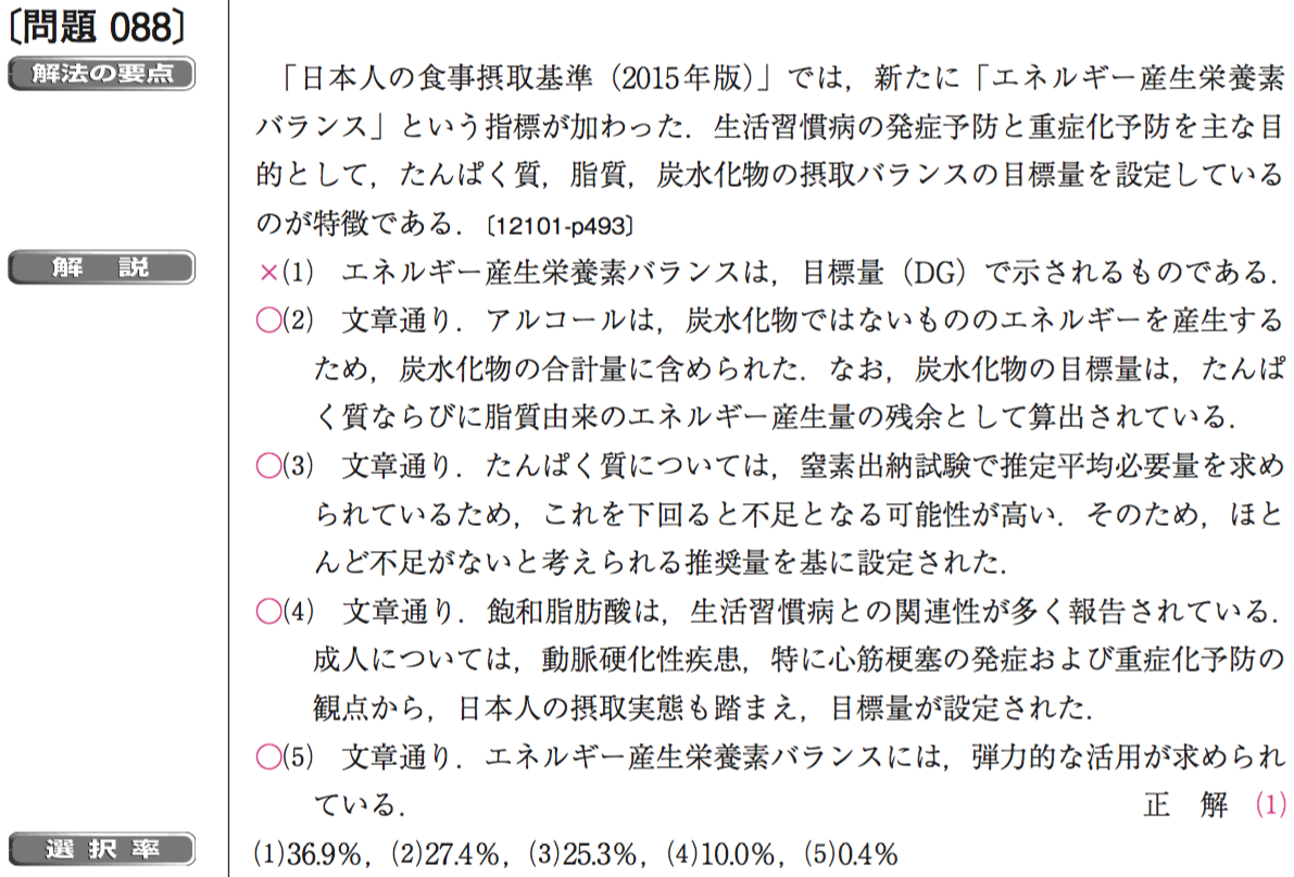 いずれもQB管理栄養士2017巻末に掲載