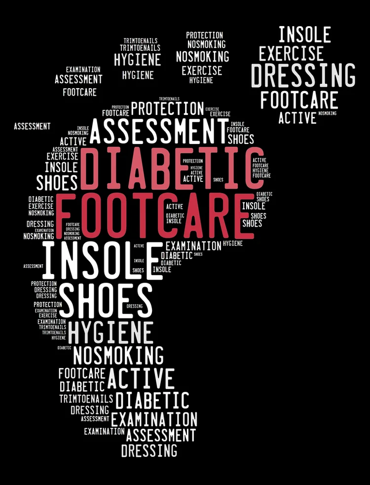 Diabetic Shoe Program — Affiliated Foot & Ankle Center