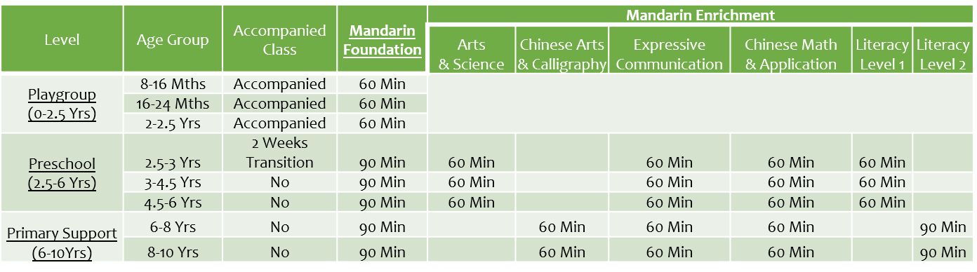 MH_class_table.png