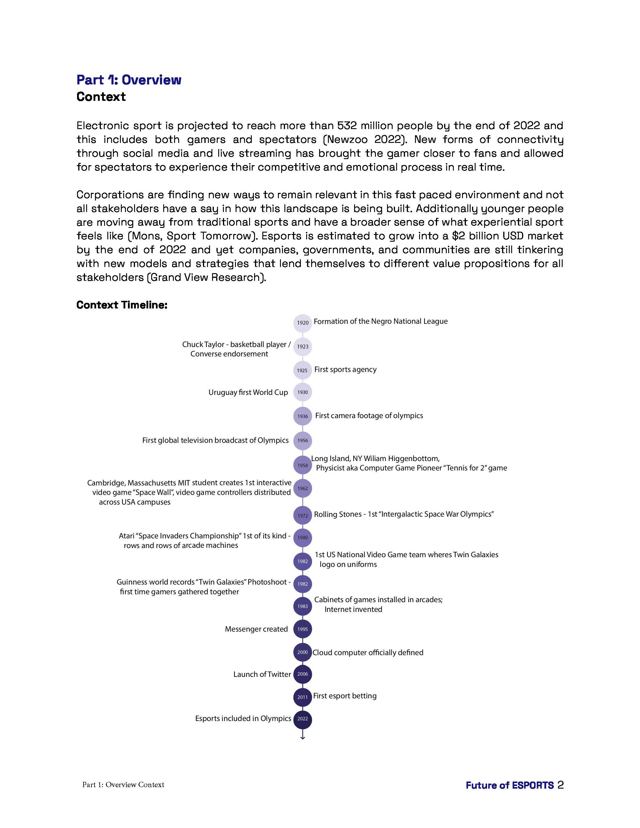 The Future of Esports_Page_03.jpg