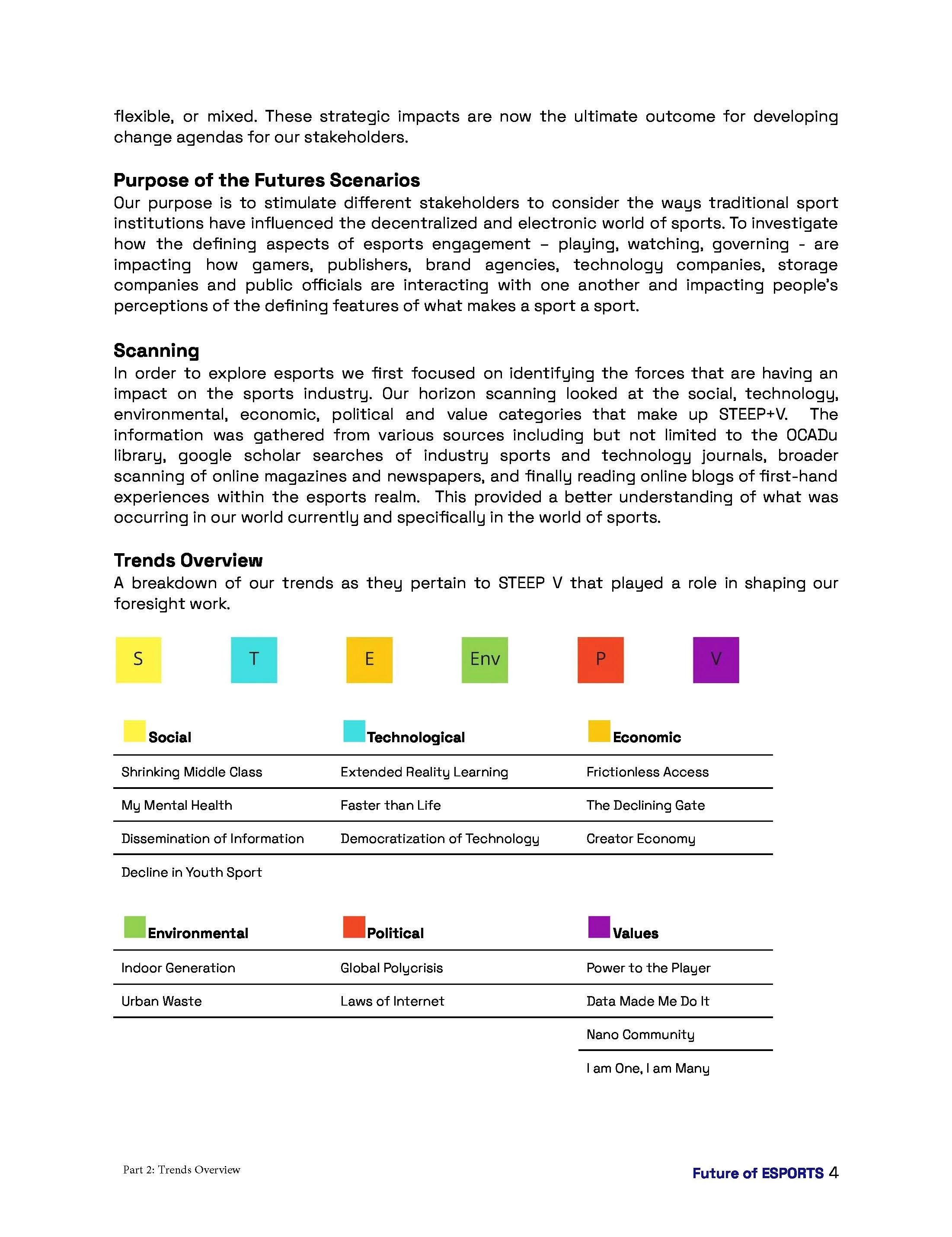 The Future of Esports_Page_05.jpg
