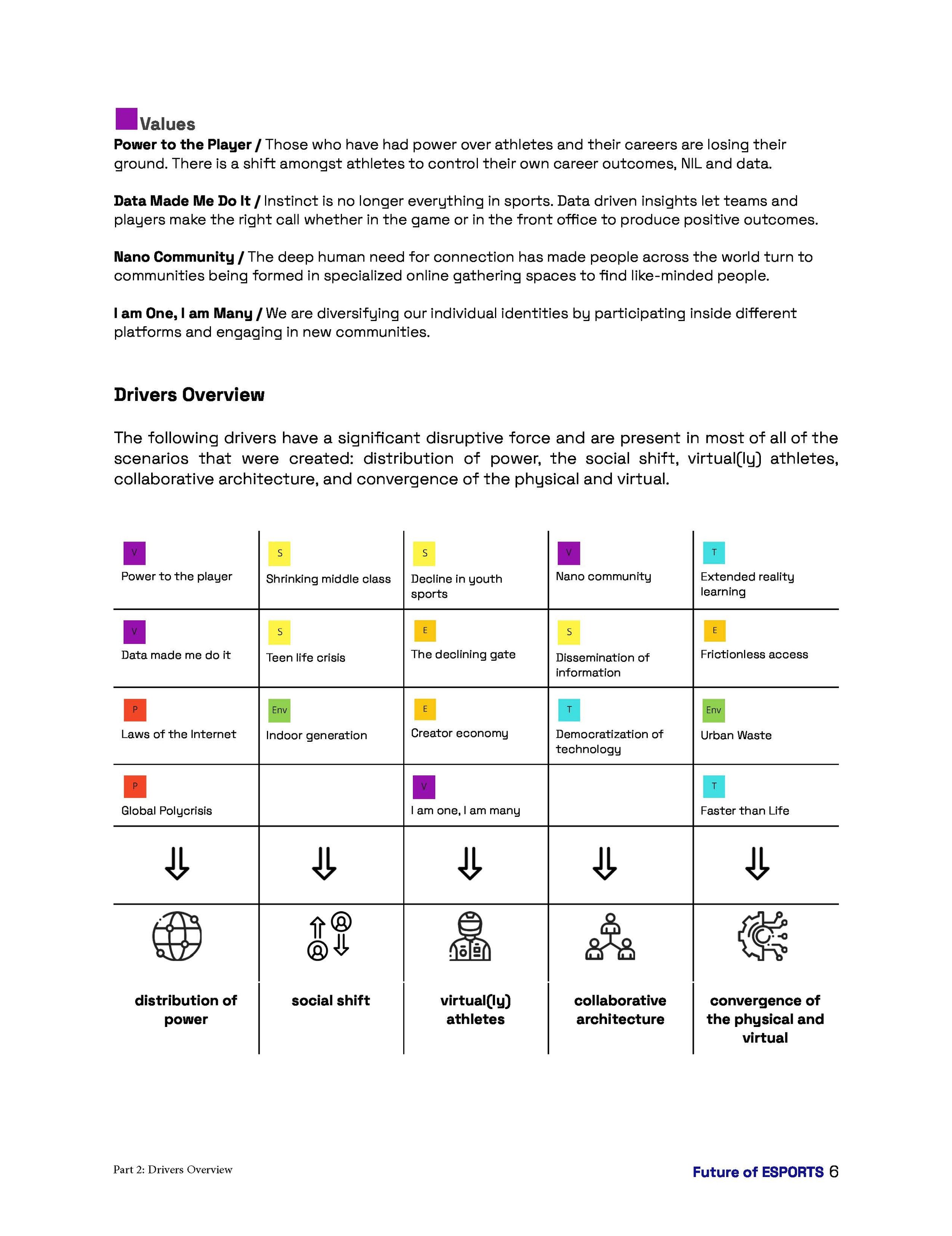 The Future of Esports_Page_07.jpg