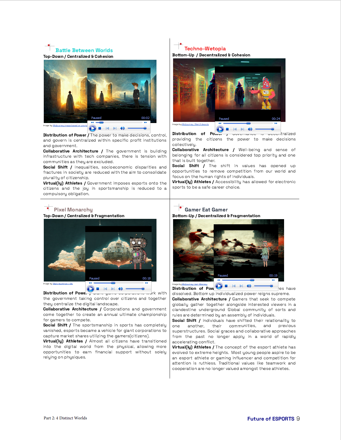 The Future of Esports_Page_10.png