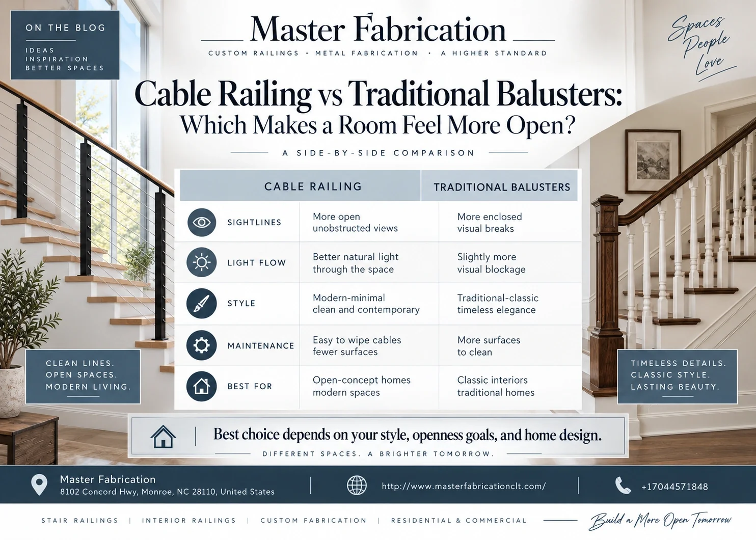 Cable Railing vs Balusters: Which Feels More Open?