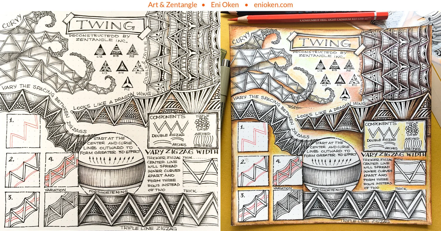 Twing Infographic — Eni Oken