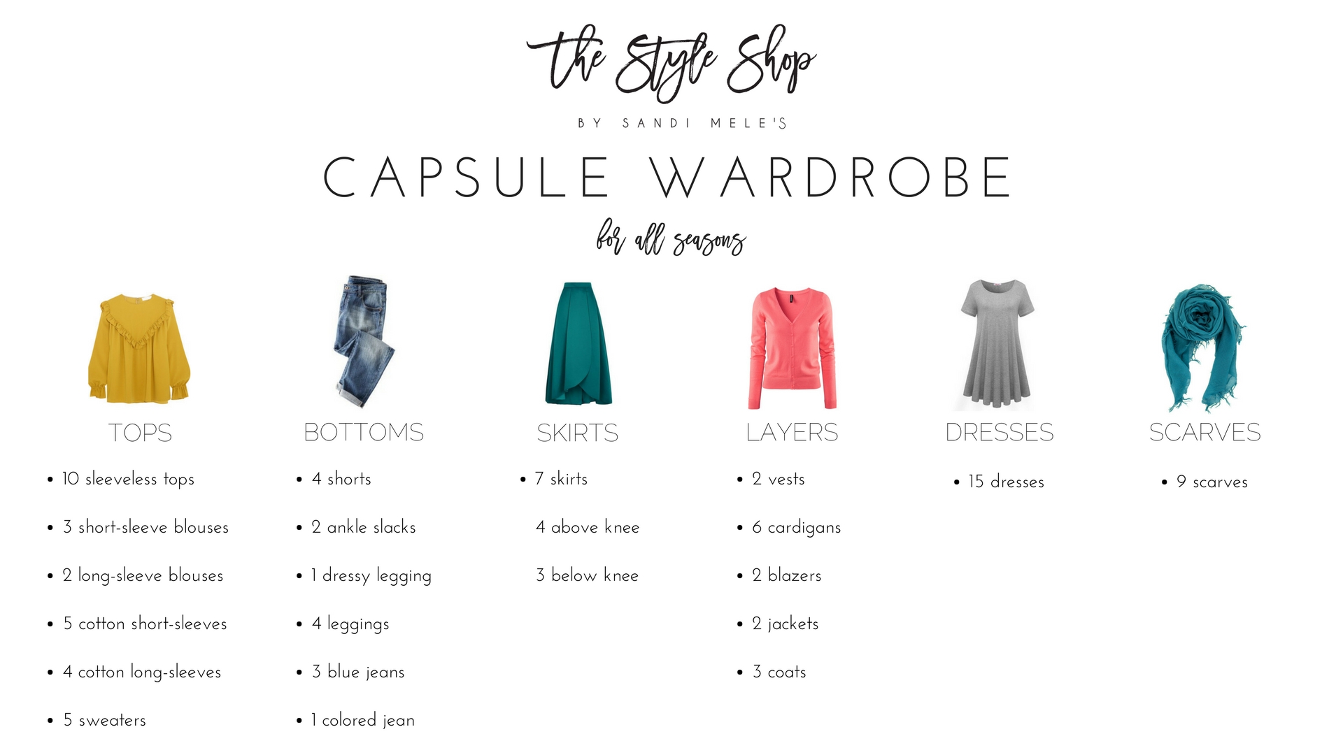 Spring Cleaning Series (Part 1!): To Capsule or Not to Capsule? A ...