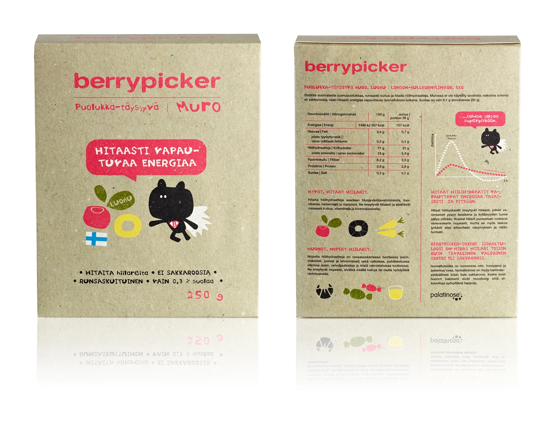 Pakkauskoko on 250 grammaa ja hinta on nelisen euroa, kaupasta riippuen.