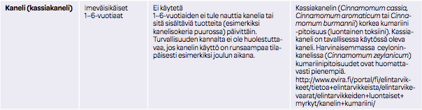 Syödään yhdessä - Ruokasuositukset lapsiperheille 2016