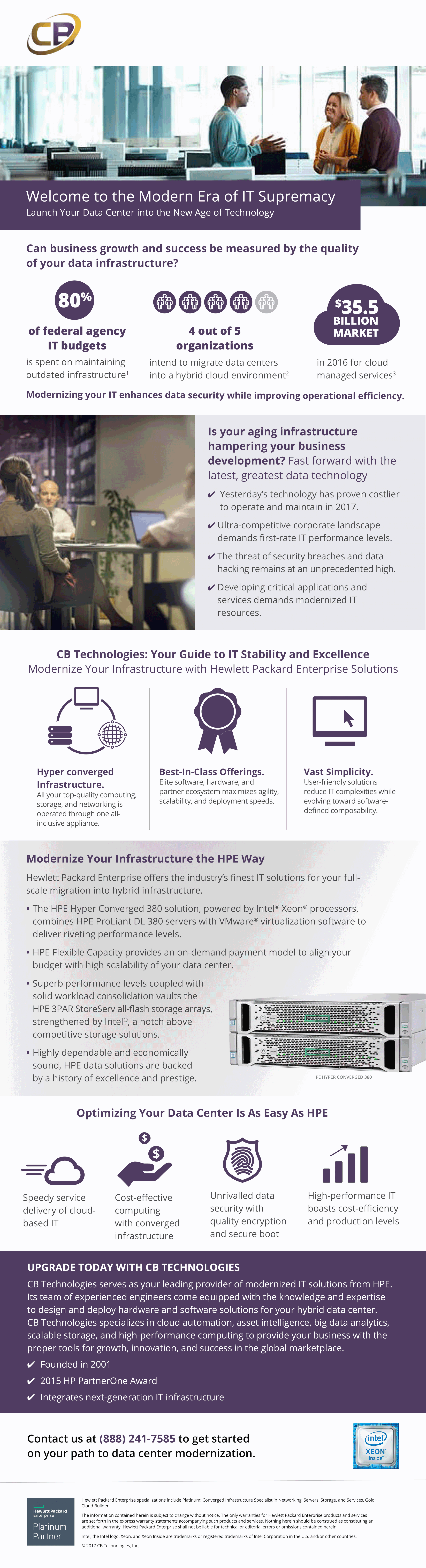 CB_Tech_Data_Infographic.gif