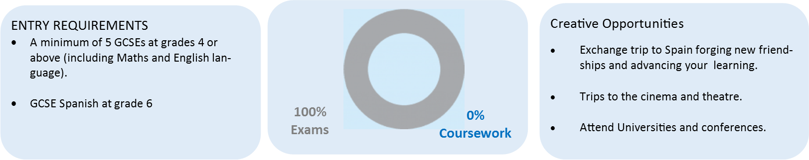 spanish.png