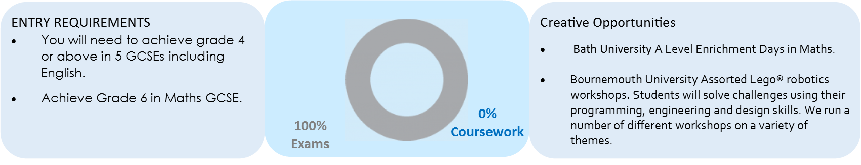 maths info.png