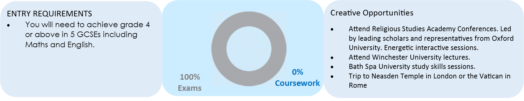 philo info.png
