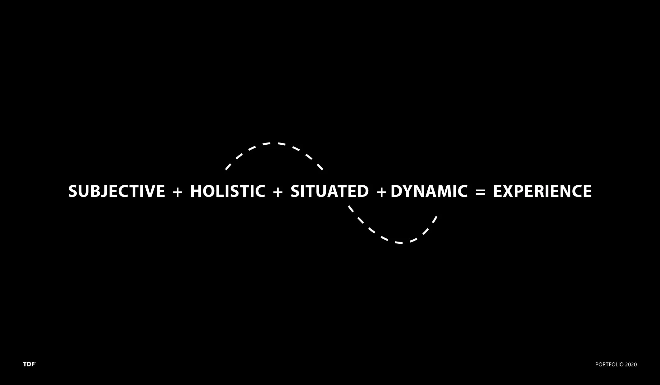 TDF+ Rethinking the Role of Design in our Lives — The Curation