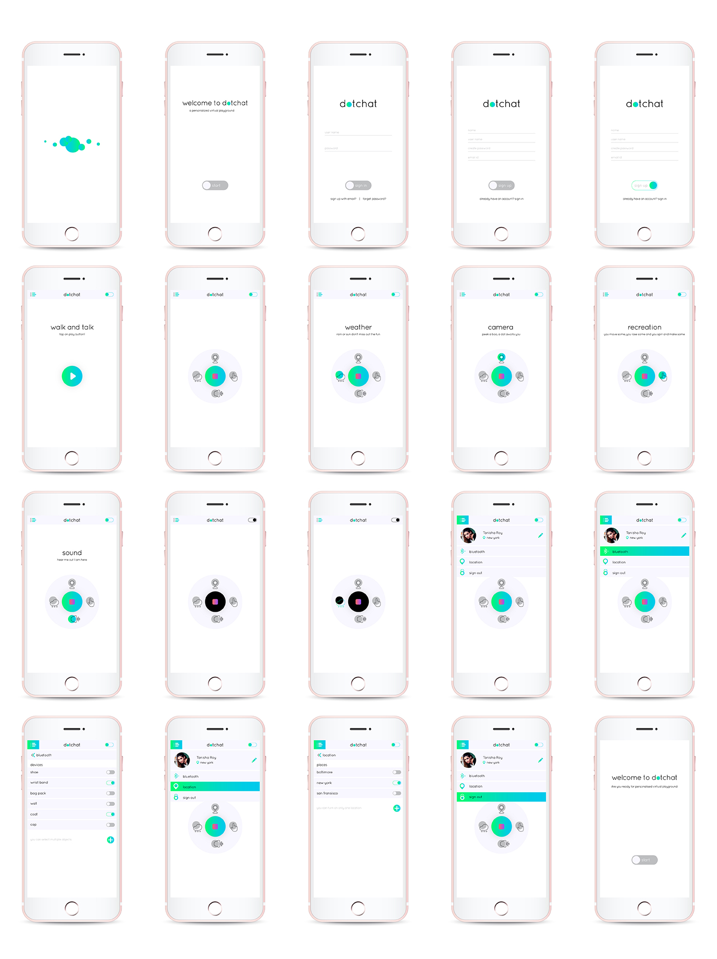Wireframes for Mobile App