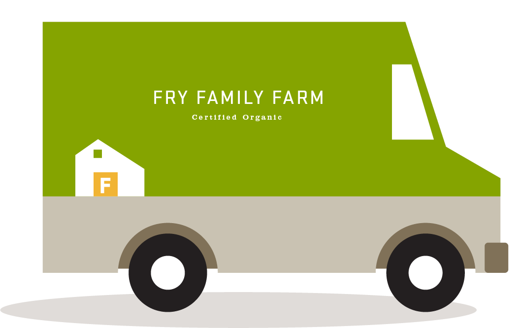 Growers Market &amp; Plant Delivery-Hiring Now!