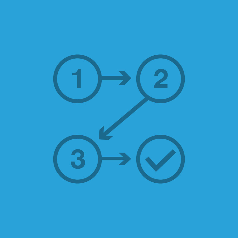 Roadmaps And Templates