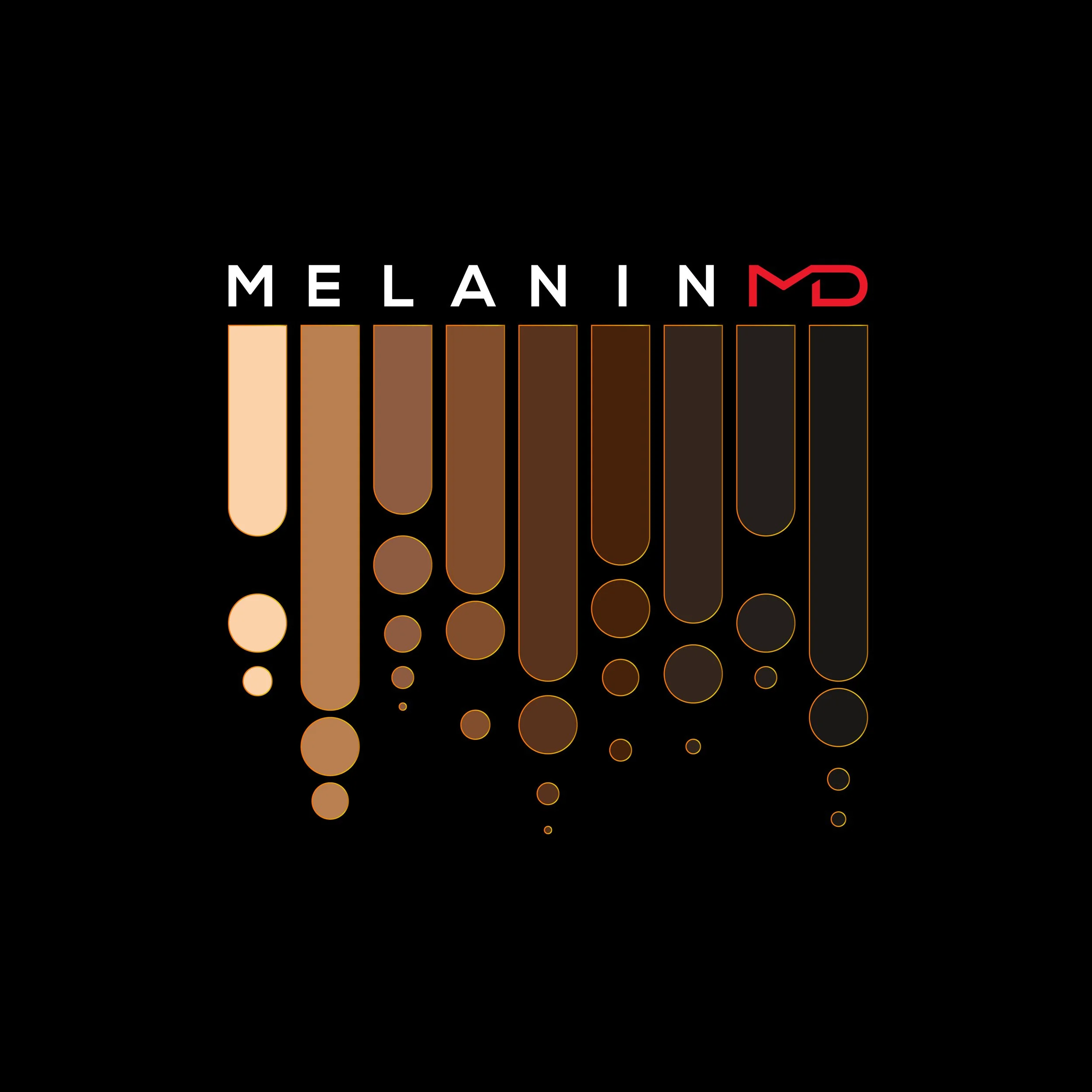 MelaninMD