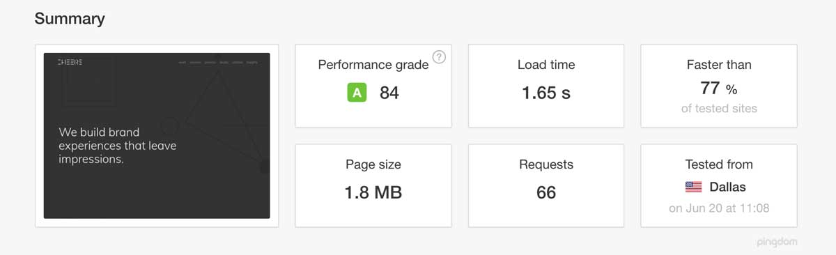 This was our cheers-studios.com speed test rating before using our Squarespace Font Optimizer.