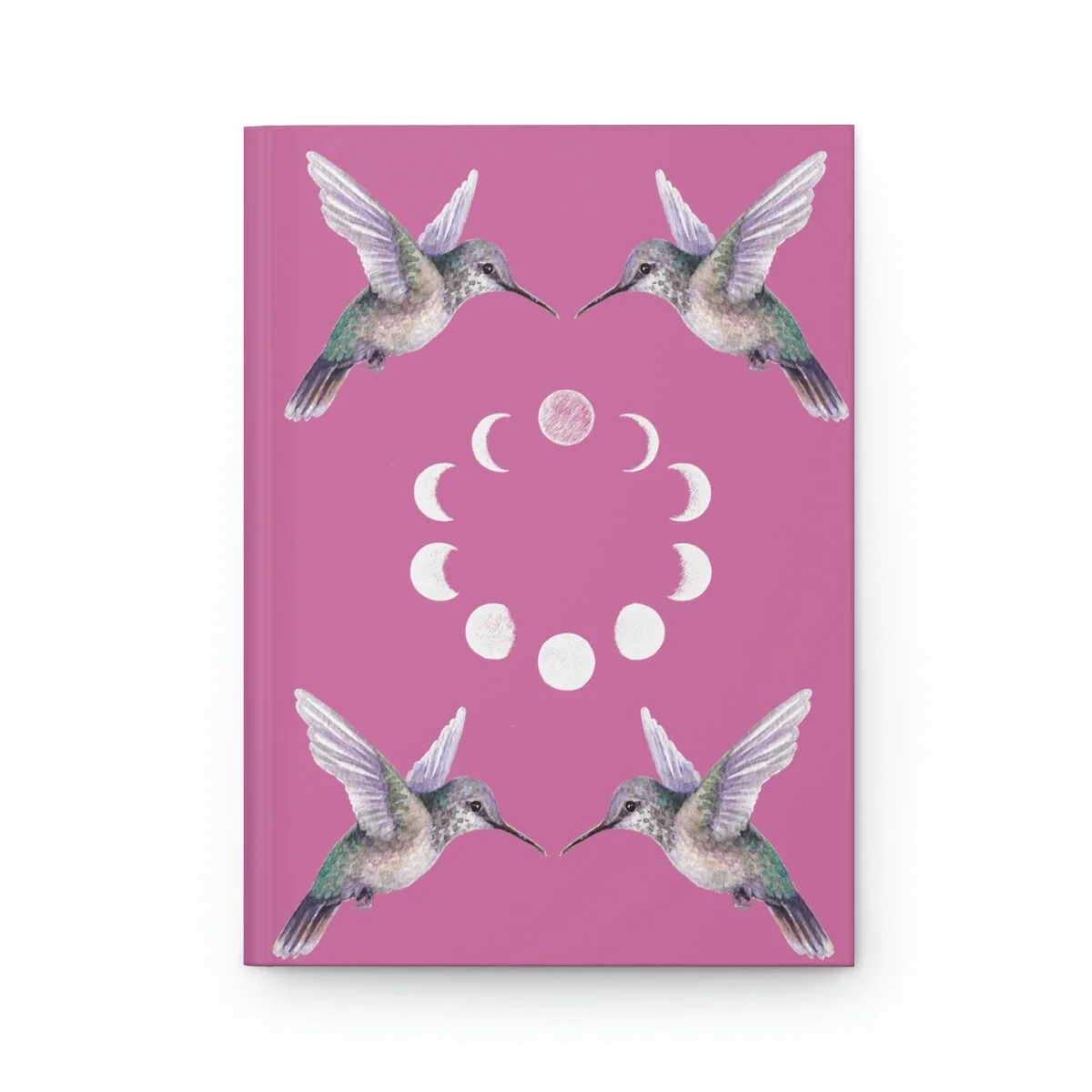 f0d44033536f05512a2b2c482d21aac3