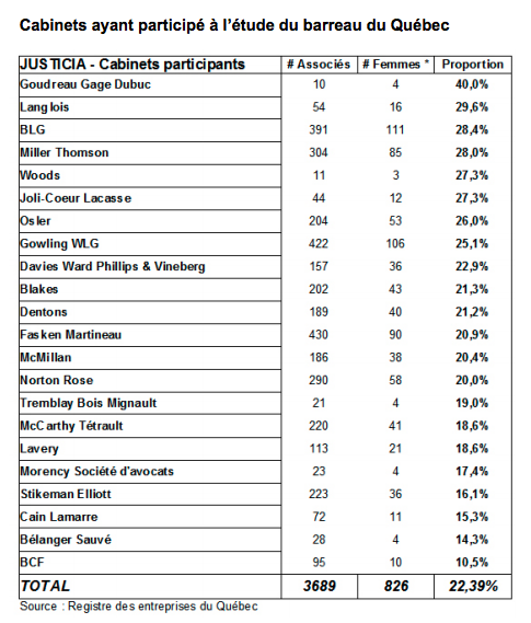 Capture d’écran 2019-01-24 à 11.41.51.png