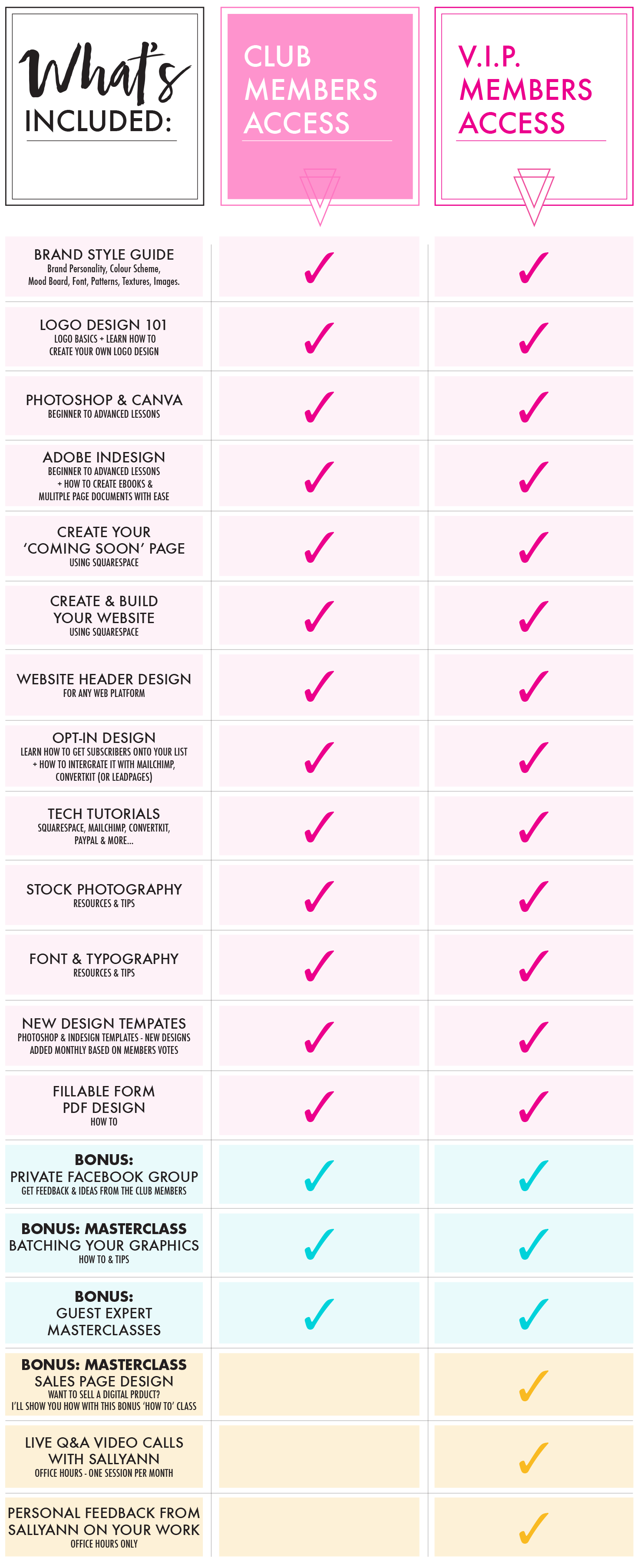 What's Included?.png
