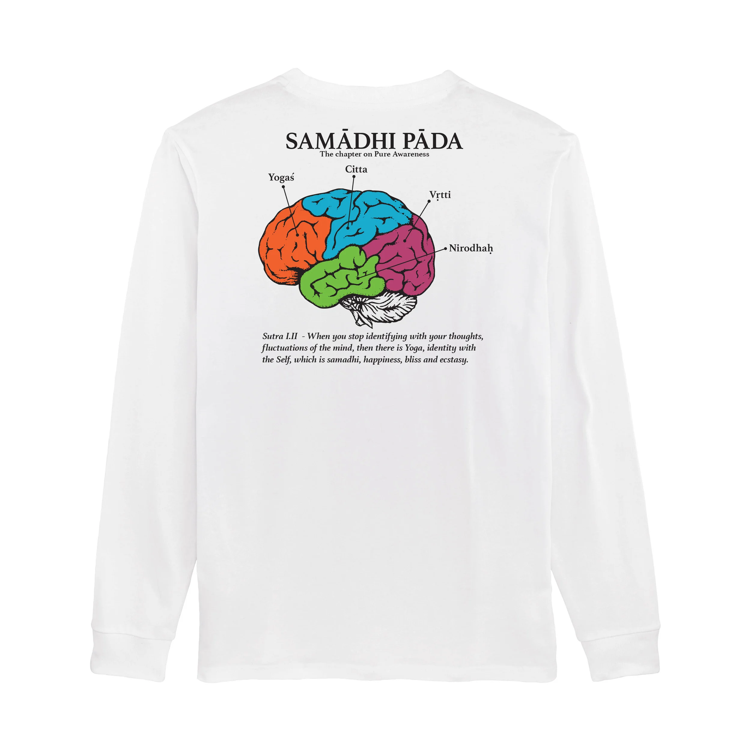 Yoga Sutra 1,2 LStee back.jpg
