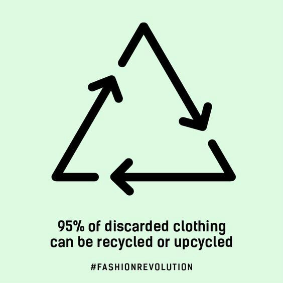 95-percent-discarded-clothing-can-be-recycled-or-upcycled-fashion-revolution.jpg