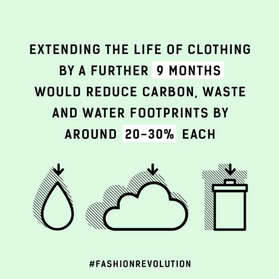 extending-life-clothing-by-9-months-would-reduce-carbon-waste-and-water-footprints-by-around-20-or-30-percent-each-fashion-revolution-fact-sustainable-clothing-uk.jpg