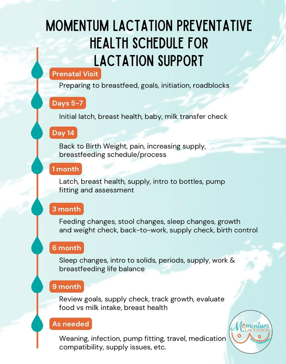 Newborn babies are always changing.

No matter where you are in your breastfeeding journey, Momentum is here to support you. 🫶🫶

http://momentum-well.com/book-lactation-consultation