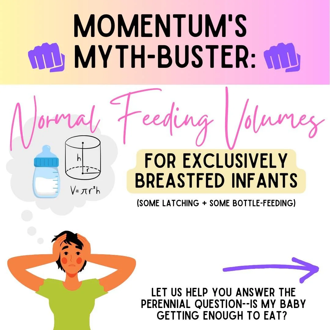 Research on infant stomach capacity shows that most babies need 2-4 oz per feeding and this amount stays the same after the first month! 

When bottle-feeding, paced feeding with biologically normal volumes helps minimize the difference between breas