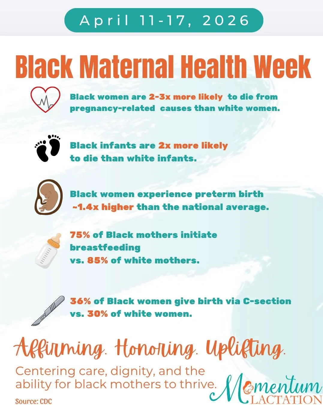 The truth is&mdash;these disparities don&rsquo;t disappear when the week ends.

Black mothers are still navigating systems that don&rsquo;t always see, hear, or protect them the way they should.

Black babies are still at higher risk, and behind ever
