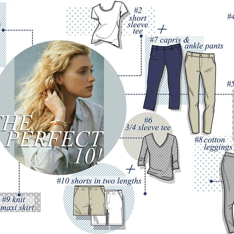 MFOSTER perfect 10 presentation.jpg