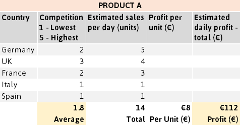 PRPAS2.png