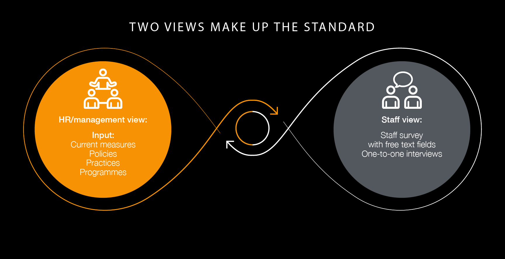 Two views will make up output2.png