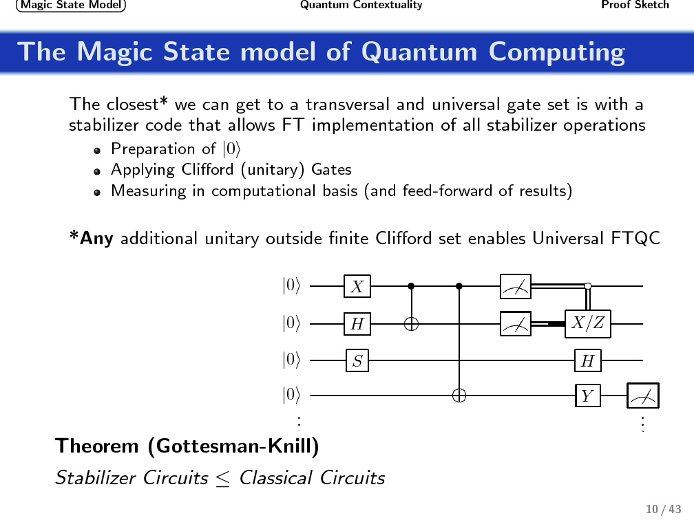 Contextuality_for_Quantum_Computing-9.png