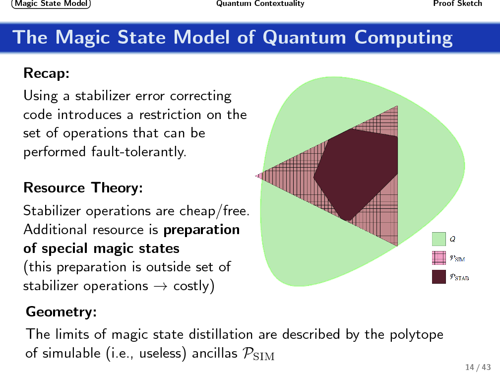 Contextuality_for_Quantum_Computing-13.png