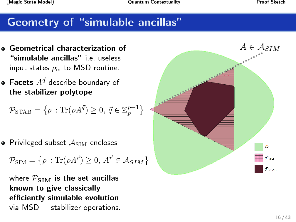 Contextuality_for_Quantum_Computing-15.png