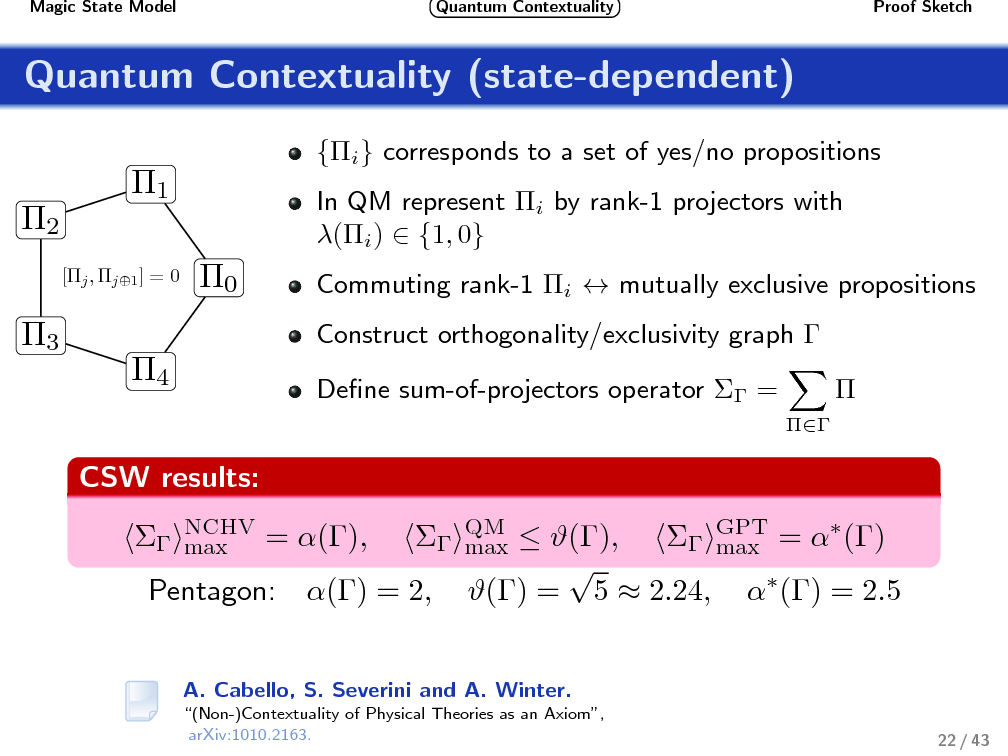 Contextuality_for_Quantum_Computing-21.png