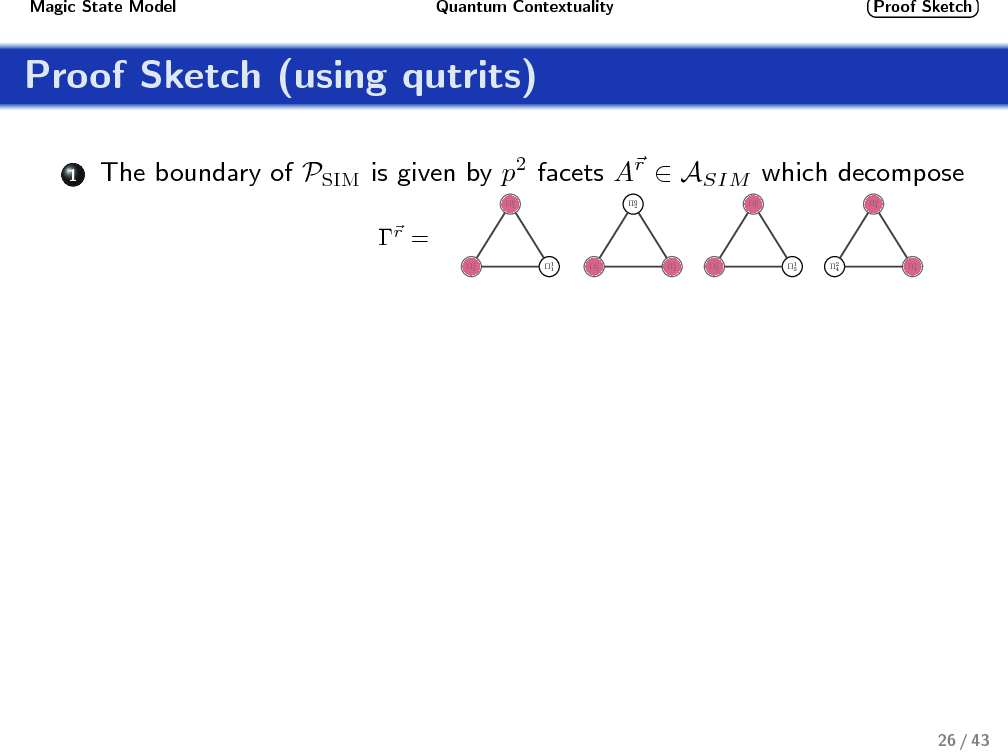 Contextuality_for_Quantum_Computing-25.png