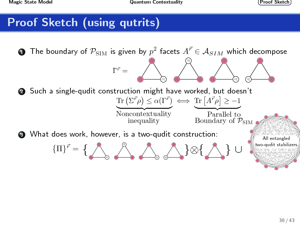 Contextuality_for_Quantum_Computing-29.png