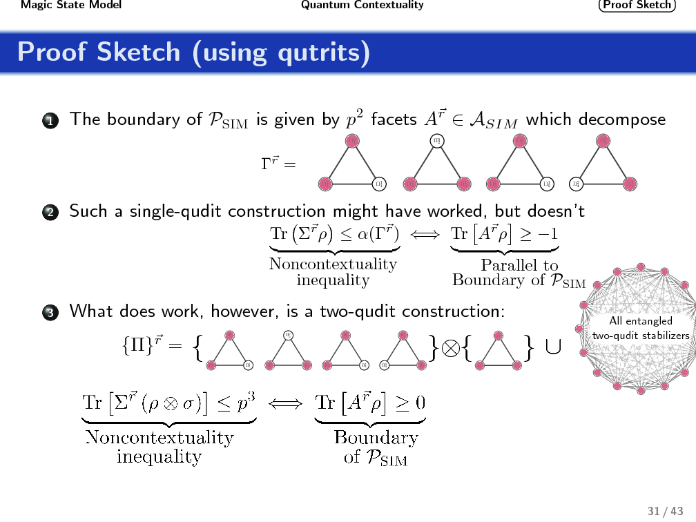 Contextuality_for_Quantum_Computing-30.png