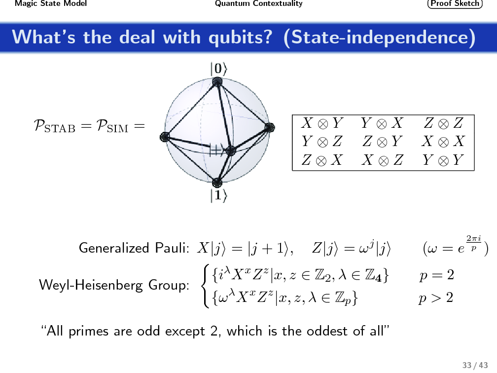 Contextuality_for_Quantum_Computing-32.png