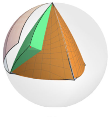 Qutrit Magic State Distillation Tight in Some Directions