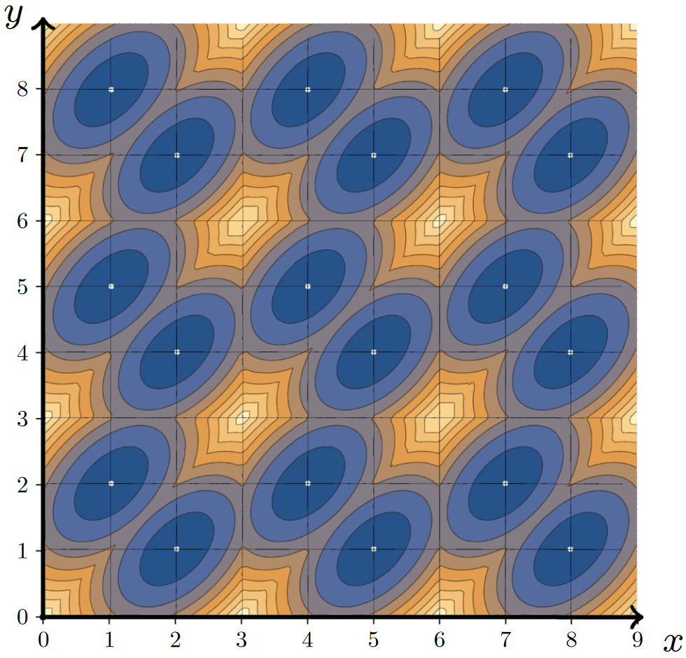 Maximum nonlocality and minimum uncertainty using magic states