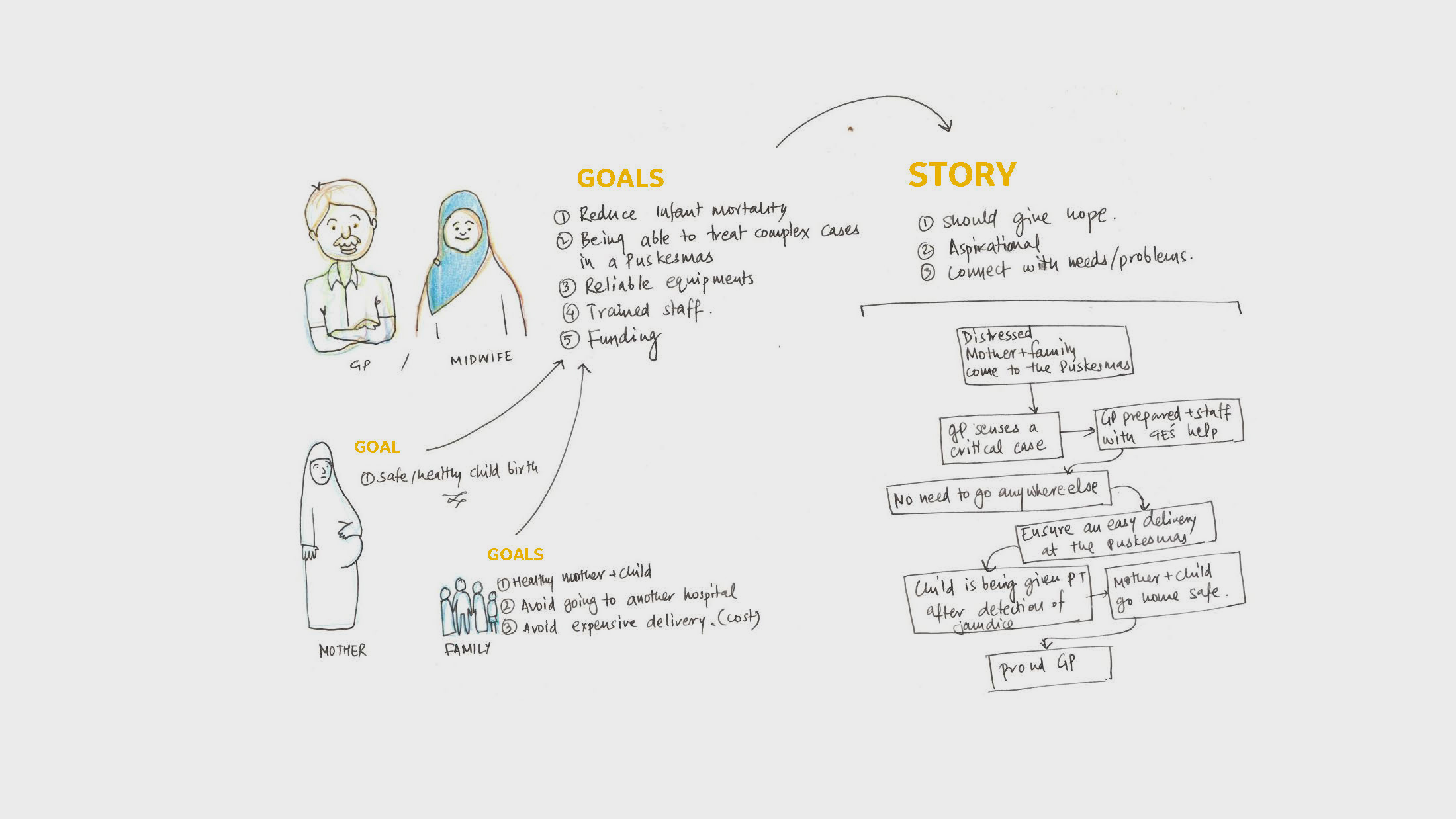 Conversation starter tool kit 28th July15_Page_2.jpg