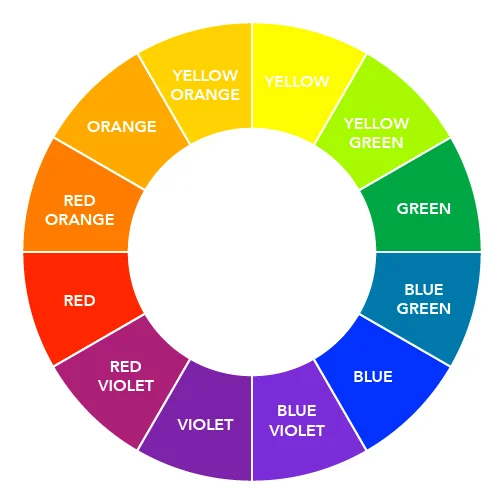 Color Wheel.jpg